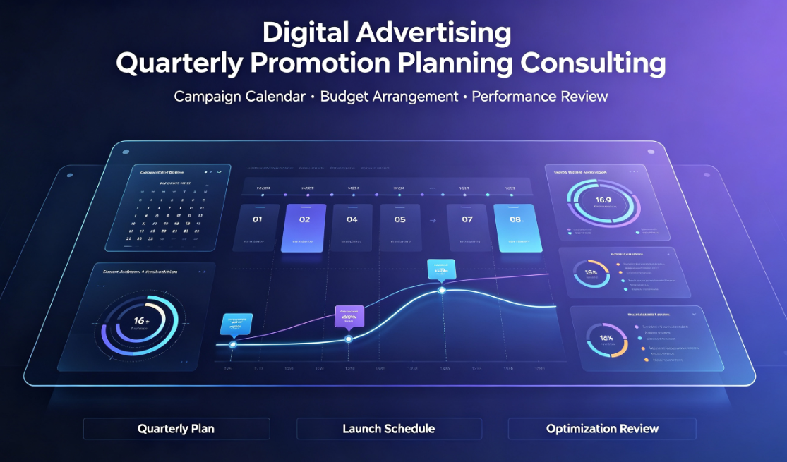 Digital Advertising Quarterly Promotion Planning Consulting